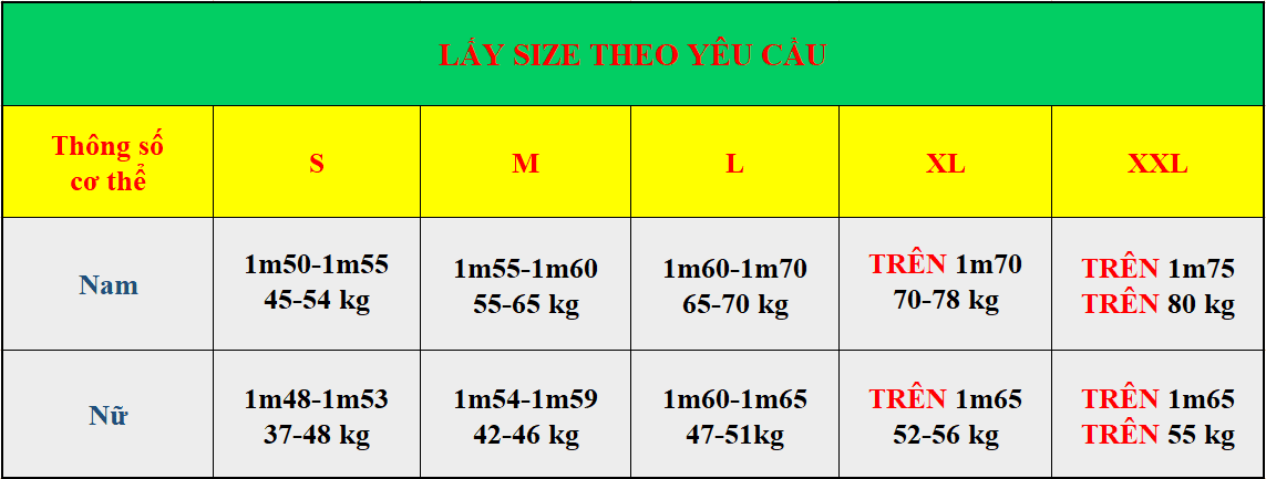 lấy size theo yêu cầu