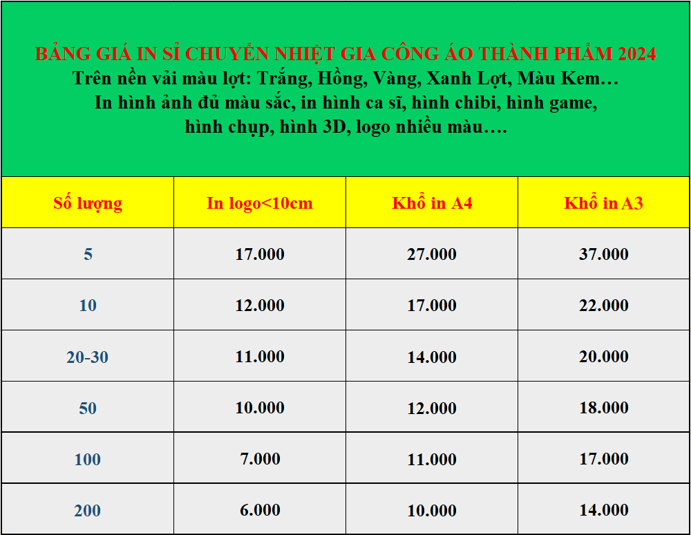 Áo Thun Giá Gốc